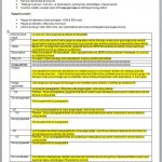 Canevas structurer texte SEO